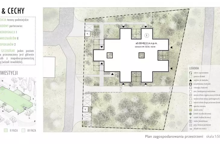 Idea i cechy parterowca