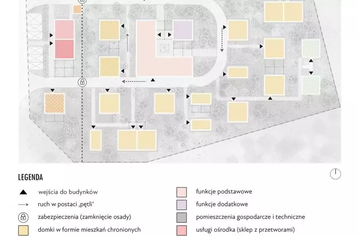Functional layout of the settlement