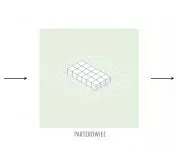 Types of centers
