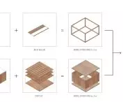 Principle of module construction