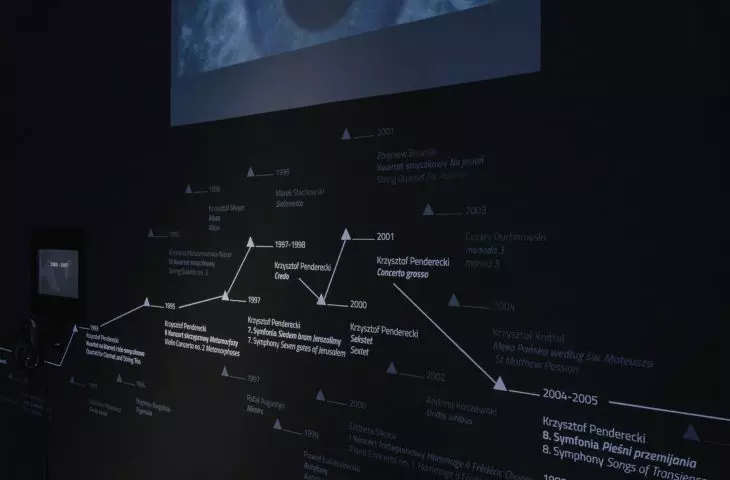 Exhibition at the European Music Centre in Luslawice