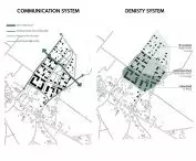 Ekowioska przyszłości, diagramy projektowe