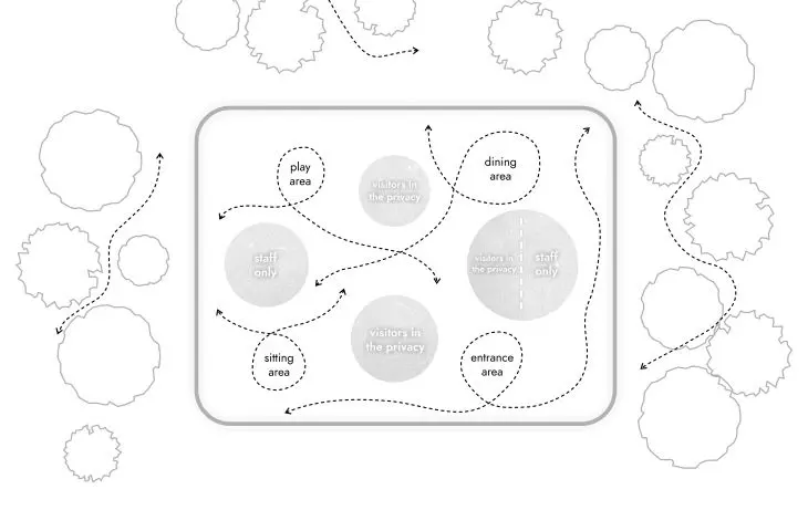 Hospice for children in Szczecin, first floor design scheme