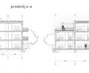 sections