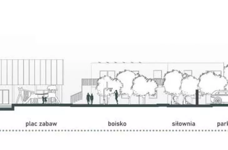 przekrój zespołu