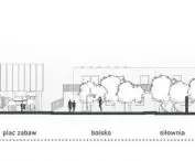 cross-section