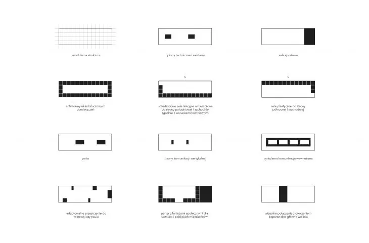 Art high school, conceptual diagrams