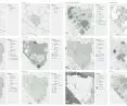 analyses