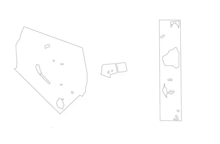 comparison of the scale of the parks