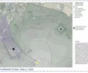 Urban analysis of the site