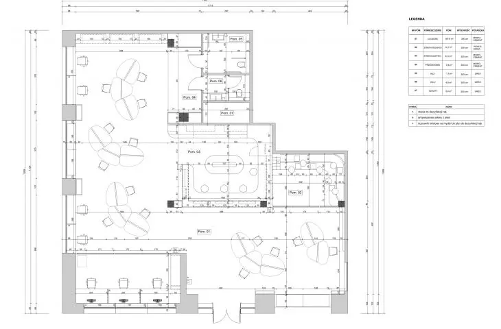 Postpandem coworking space in Szczecin, functional layout