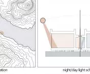 Location and design scheme