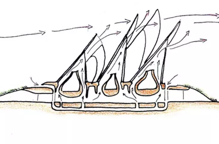 Sheikh Zayed National Museum, handwritten concept sketch by Norman Foster
