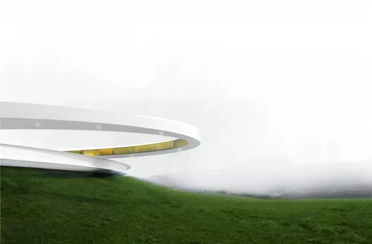 visualization