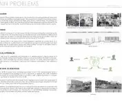 Barcelona neighborhood idea, main problems 