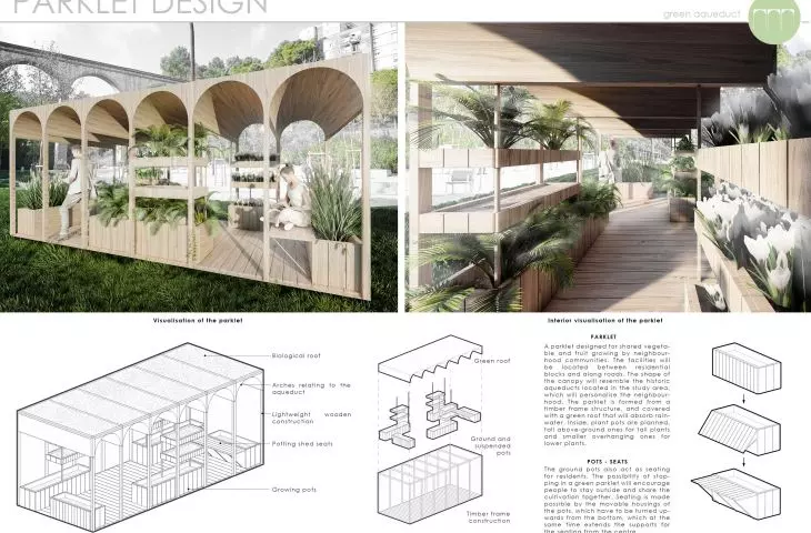 Parklet idea