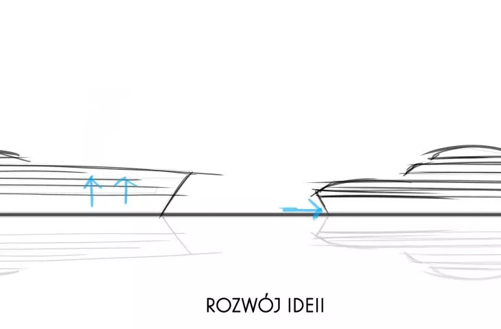 Jacht Butterfly, rozwój idei projektowej