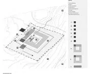 axonometry