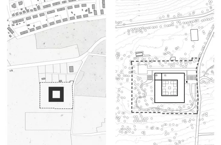situation and land use