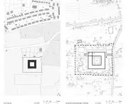 situation and land use