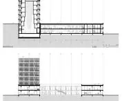 sections