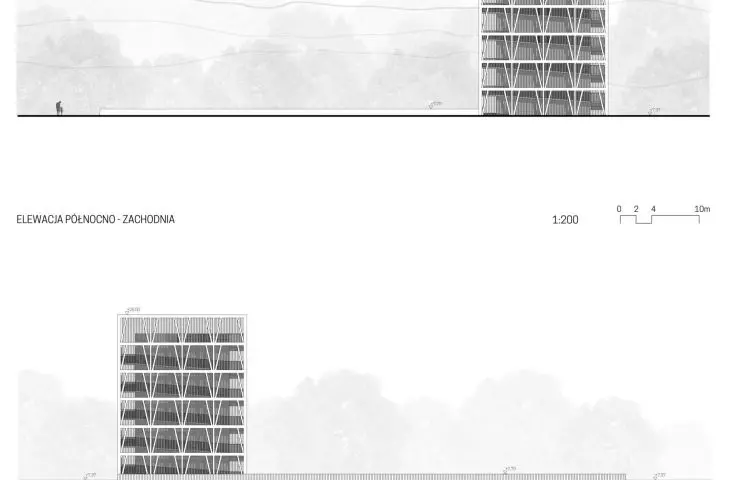 facades