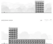 facades