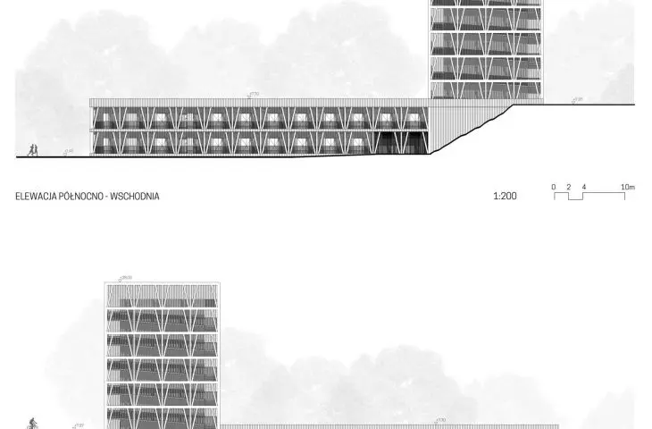facades
