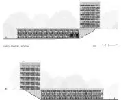 facades
