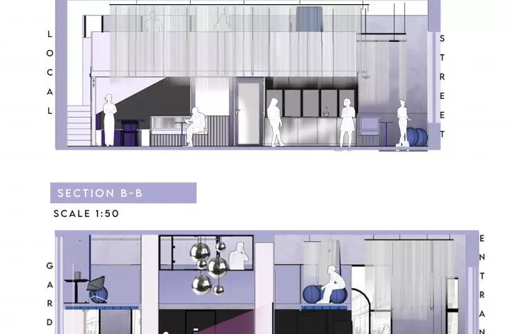 Projekt DisCO-WORKING, przekroje