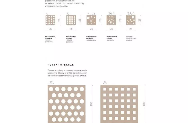 Different types of tiles used in the project