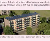 example of investment presented in the guide
