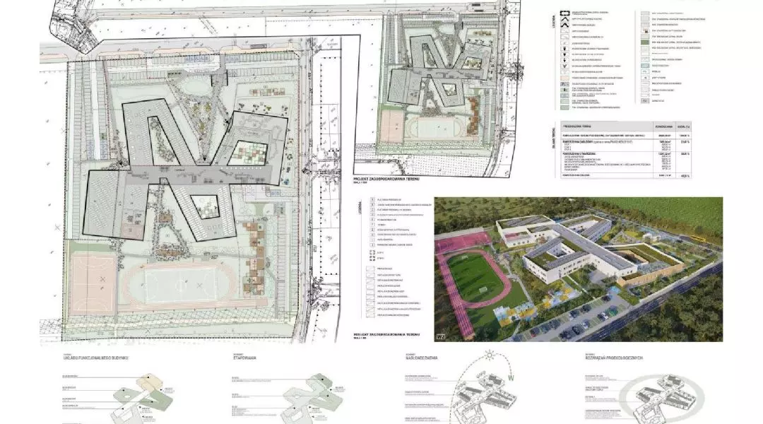 I Nagroda, proj.: BCM Architekci