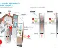 Infographic - the principle of the system