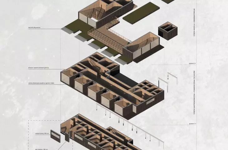 Projekt obserwatorium przyrody