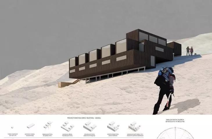 Projekt obserwatorium przyrody
