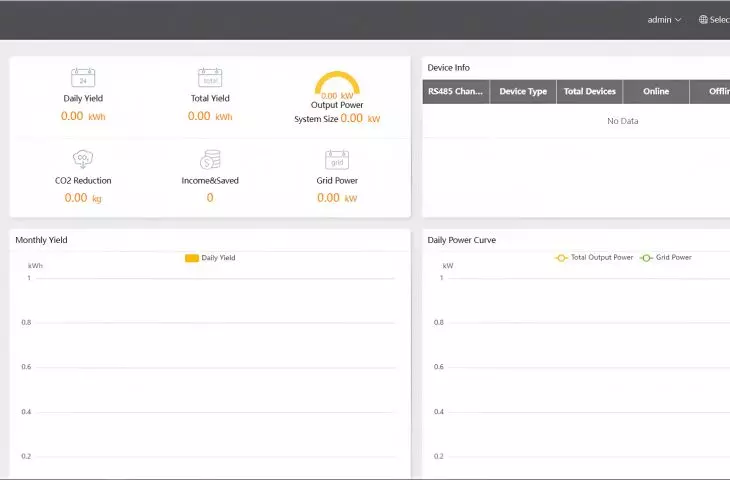 SolaX adjusts solar power with smart strategies