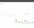 SolaX adjusts solar power with smart strategies