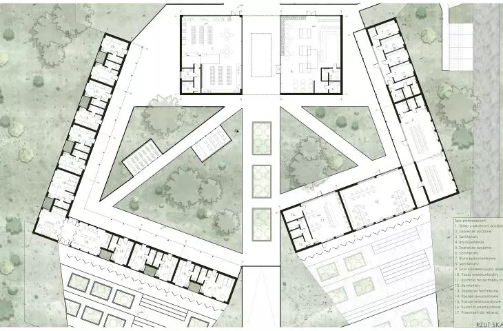 ECOZONE project, projection