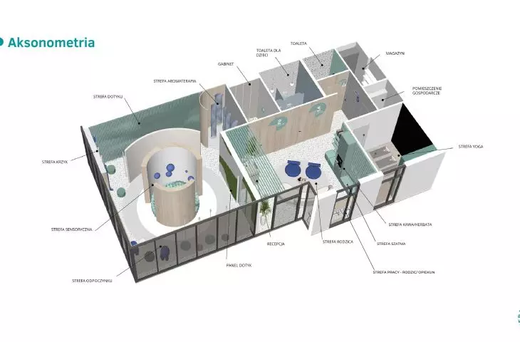 Design of sensory-therapeutic space, axonometry