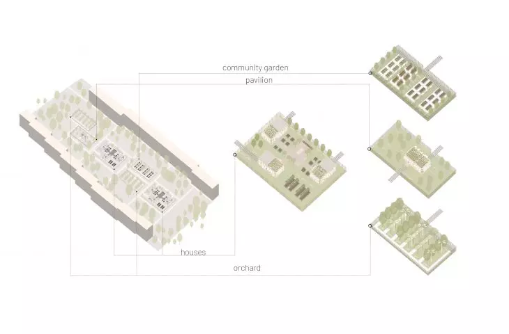 Location of the project in spaces between blocks
