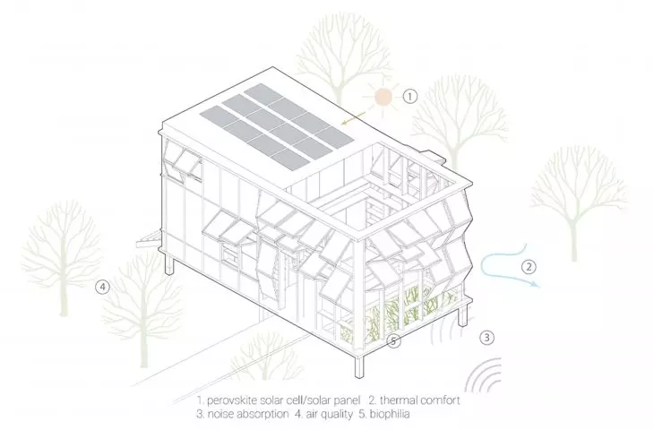Gathering House, axonometry