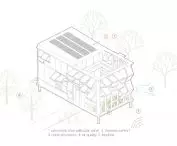 Gathering House, axonometry
