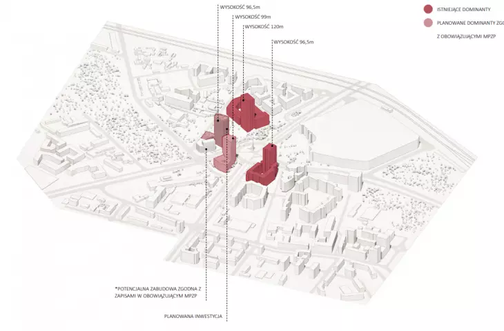 Investments in the Radoslaw Roundabout area