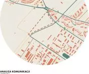 Osiedle w Gliwicach, analiza komunikacji 
