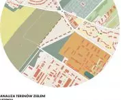 Osiedle w Gliwicach, analiza terenów zieleni
