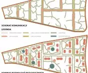 Estate in Gliwice, schematics of design solutions 