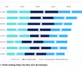 metropolitan results in WCI 2023