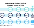 The previous edition contained four areas, which in the new report has been shortened to three