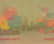 Jak powinno być, a jak jest